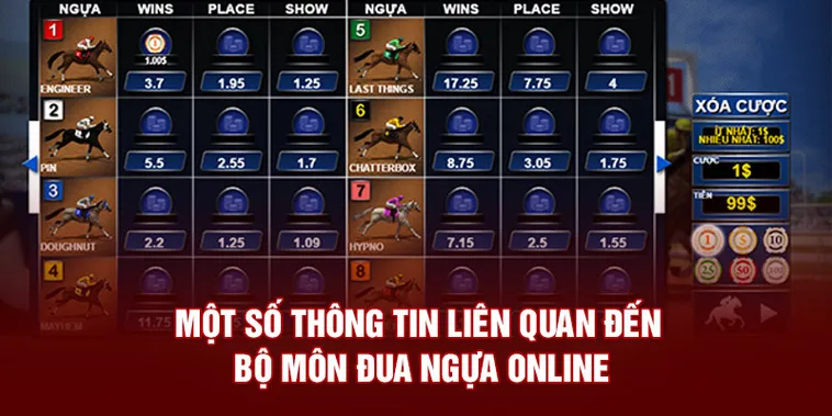 Tìm Hiểu Cá Cược Đua Ngựa 789Win Hấp Dẫn Và Thú Vị Nhất 2025 2 Tìm Hiểu Cá Cược Đua Ngựa 789Win Hấp Dẫn Và Thú Vị Nhất 2025