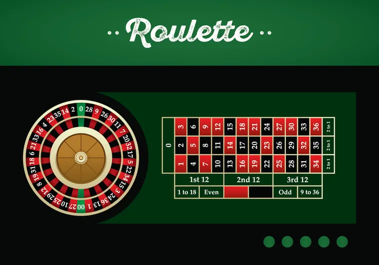 Tìm Hiểu Cách Chơi Roulette Nhà Cái 789Win Thú Vị Nhất Năm 2025 2 Tìm Hiểu Cách Chơi Roulette Nhà Cái 789Win Thú Vị Nhất Năm 2025