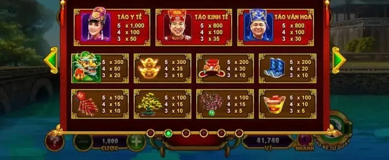 Bí Kíp Chơi Nổ Hũ Táo Quân Tại 789Win Để Trúng Thưởng Lớn Nhanh